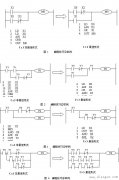 三菱PLC编程技巧及实例图解