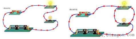 电路串联和并联的区别