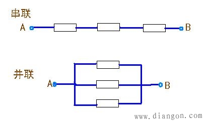 电路串联和并联的区别