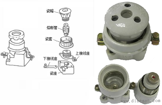 什么是熔断器?熔断器电气原理图符号_熔断器结构与产品实物图