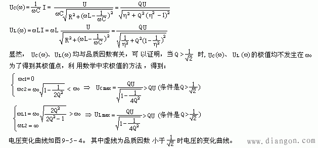 正弦交流电路中的串联谐振
