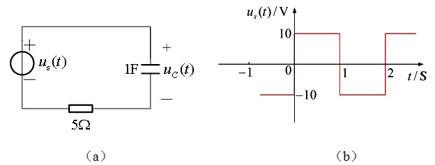 周期性非正弦稳态电路分析思路