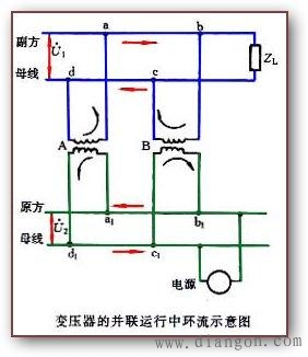 变压器并联运行的特点和条件 变压器并联运行的特点和条件