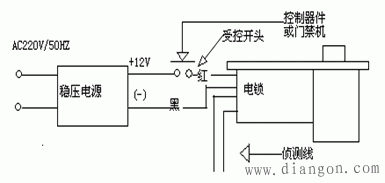 门禁电插锁接线示意图 门禁电插锁接线示意图