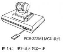 视频会议系统综合调试