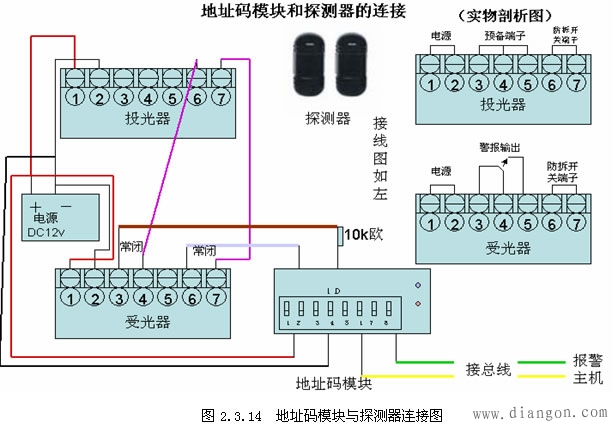 入侵报警系统报警探测器和地址码模块的连接方法