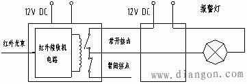 入侵报警系统报警探测器和地址码模块的连接方法