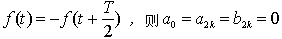 周期函数分解为付里叶级数