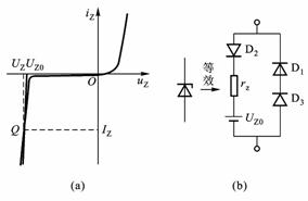硅稳压管的等效电路