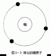 半导体_什么是半导体?半导体是什么?