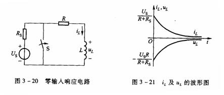 一阶RL电路的暂态过程