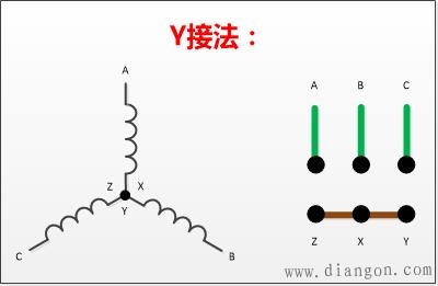 电机线电压与相电压的关系