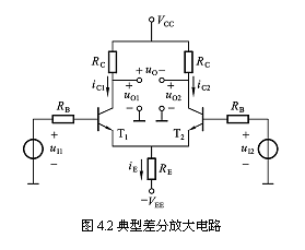 差分放大电路分析