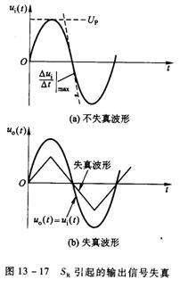 运算放大器转换速率与功率带宽 运算放大器转换速率与功率带宽
