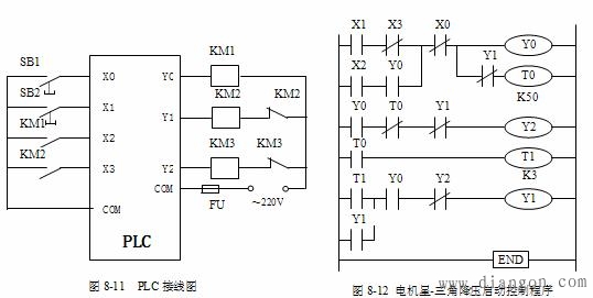 三菱PLC触点比较应用指令 三菱PLC触点比较应用指令