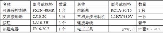 三菱PLC触点比较应用指令 三菱PLC触点比较应用指令