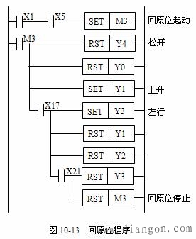 三菱PLC触点比较应用指令 三菱PLC触点比较应用指令