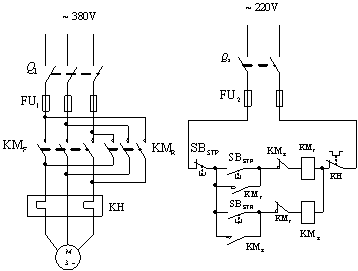 交流接触器、热继电器、时间继电器、行程开关和按钮的结构及其在控制电路中的作用