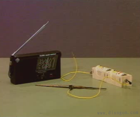 电磁波的产生和特点