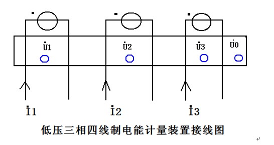 低压三相四线制错误接线分析判定方法