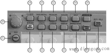 TDS1001B/TDS2001C/TDS2012B型数字双踪示波器的使用方法图解