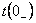 电感元件的特性
