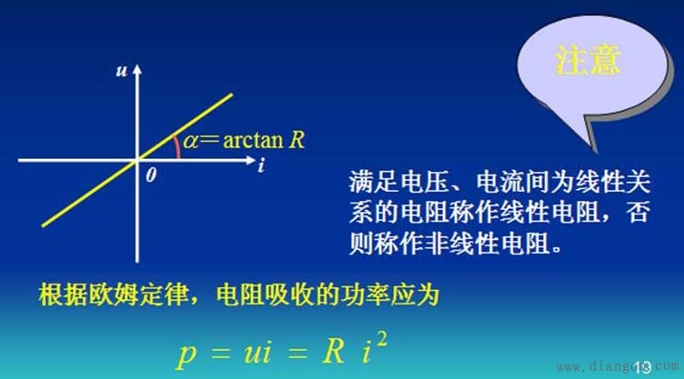 电路参数-电阻、电容、电感