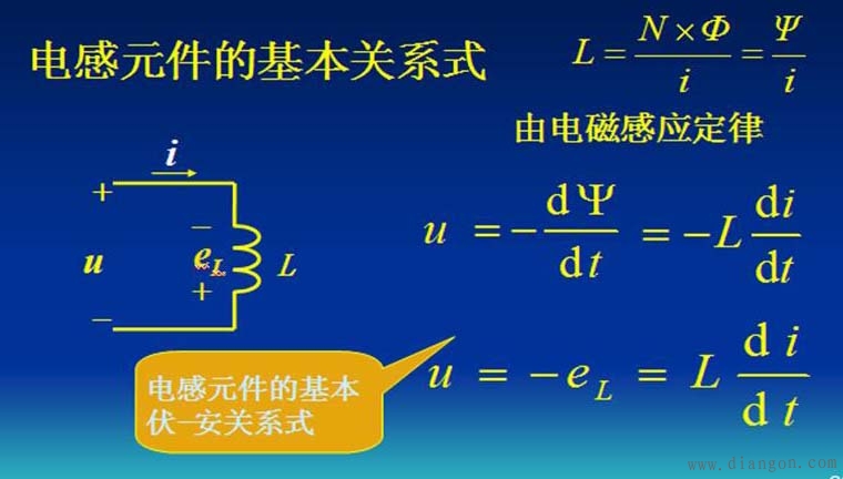 电路参数-电阻、电容、电感
