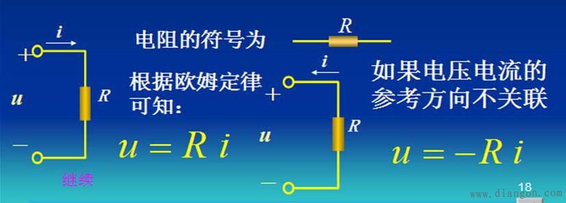 电路参数-电阻、电容、电感