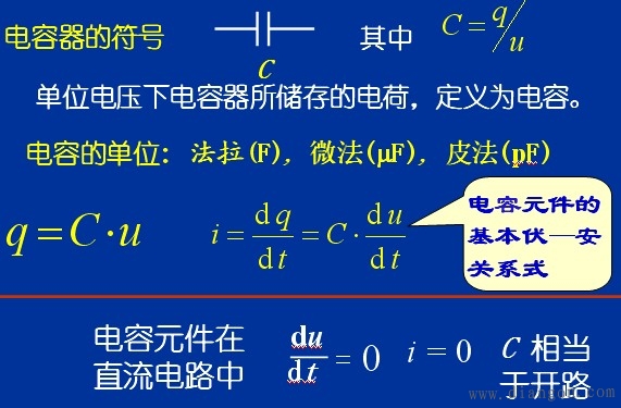 电路参数-电阻、电容、电感