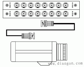 视频矩阵的安装与调试方法