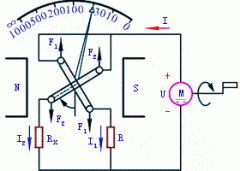 兆欧表的结构和工作原理