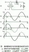 单相可控整流电路