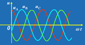 什么是三相电路?什么是对称三相电路? 什么是三相电路?什么是对称三相电路?