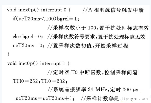 剩余电流保护器单片机系统的抗干扰设计