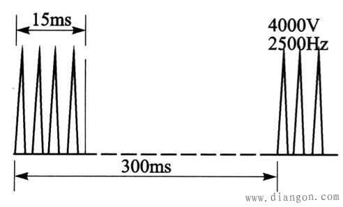 剩余电流保护器单片机系统的抗干扰设计