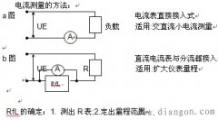 常用的电工测量仪表