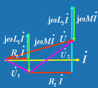 含有耦合电感电路的计算