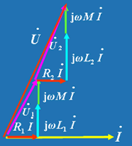 含有耦合电感电路的计算