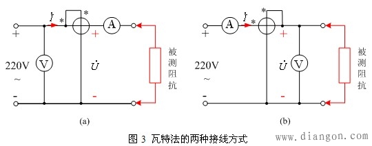 瓦特表的使用方法