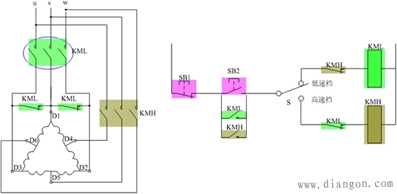 电动机高低速控制线路图解