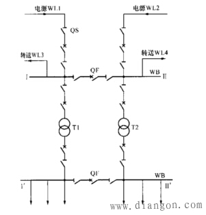 变电所的主接线 变电所的主接线