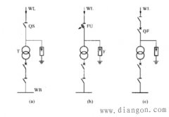 变电所的主接线