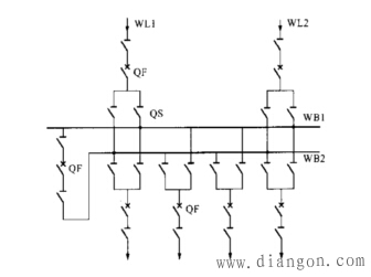 变电所的主接线 变电所的主接线