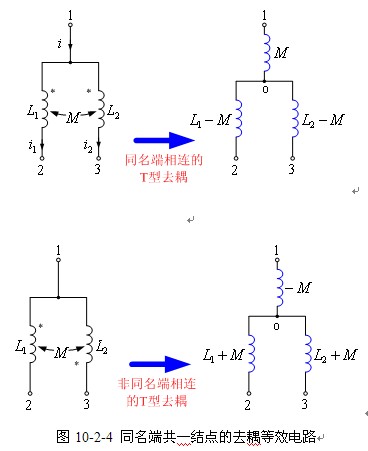 含耦合电感电路的分析