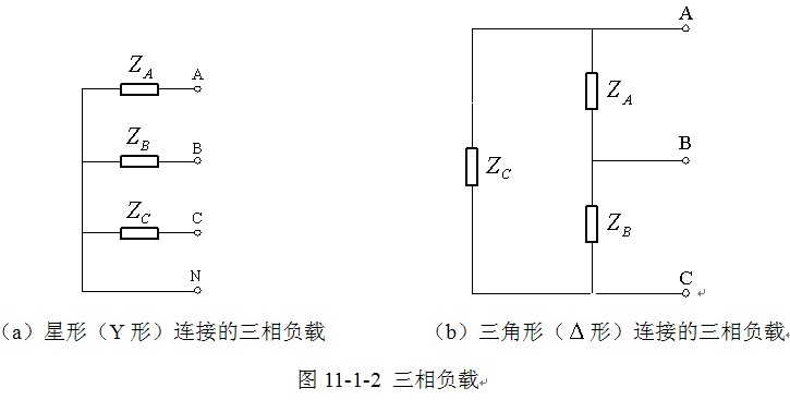 对称三相电源与对称三相电路和对称三相负载 对称三相电源与对称三相电路和对称三相负载