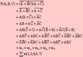 逻辑函数表达式的变换 逻辑函数表达式的变换