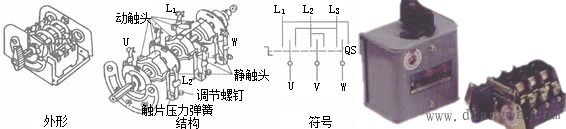 什么是转换开关?转换开关的实物产品、线框图和电气原理图符号