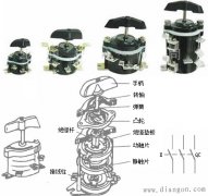 什么是转换开关?转换开关的实物产品、线框图和电气原理图符号