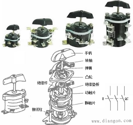 什么是转换开关?转换开关的实物产品、线框图和电气原理图符号